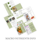 Macronutrients tracking Guide