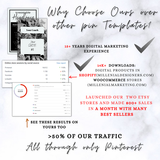 Pinterest templates for canva, online coach, coaching business, online course, pinterest marketing, coaching templates, pinterest planner